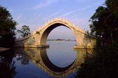 the Summer Palace