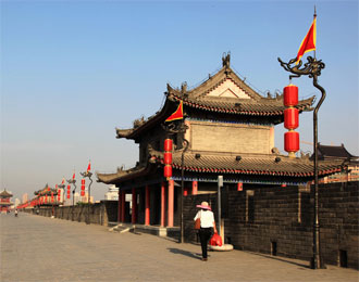 Xi'an City Wall
